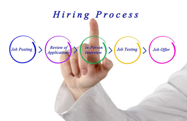 Reviewing Your Hiring Process - Ardith Rademacher & Associates